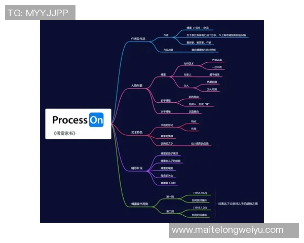 林葳的成长之路:从平凡到卓越的奋斗历程与心路历程分享