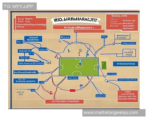 广州足球队快攻战术分析及其在比赛中的成败得失探讨