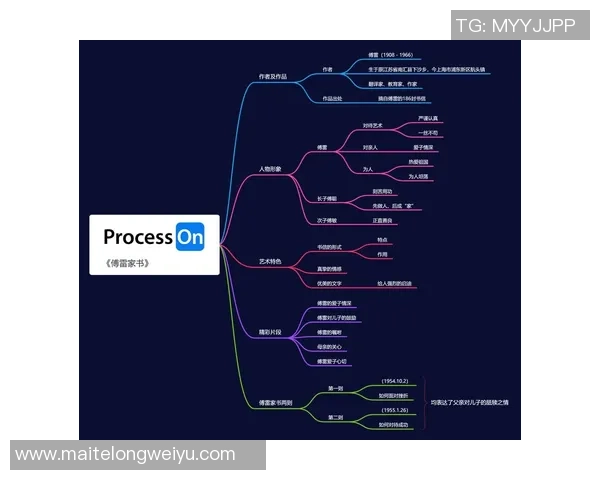 李添荣的奋斗历程与人生哲学:从平凡到卓越的心路历程分享 李添荣的奋斗历程与人生哲学:从平凡到卓越的心路历程分享