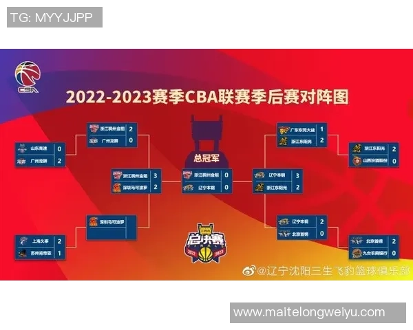 比尔森对阵皇马的精彩比分回顾与赛后分析 比尔森对阵皇马的精彩比分回顾与赛后分析