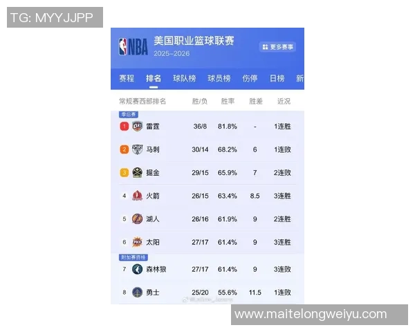 湖人对掘金比赛比分预测分析及双方近期状态评估