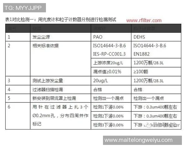 赛后分析：西安网球队与成都网球队的团队协作与战术对比探讨