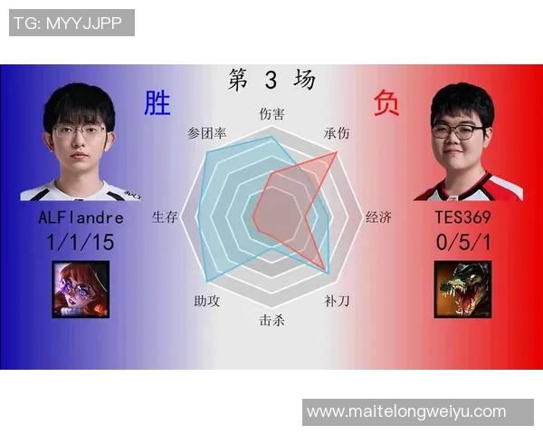 DOTA2意识排行榜揭晓TES战队荣登第五名引发热议